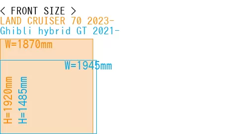 #LAND CRUISER 70 2023- + Ghibli hybrid GT 2021-